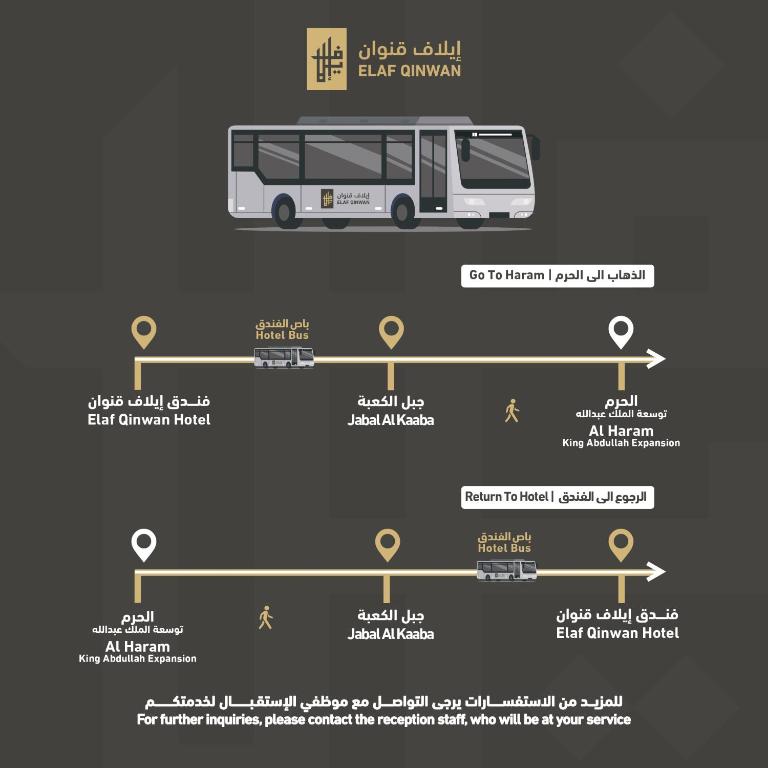 إيلاف قنوان
